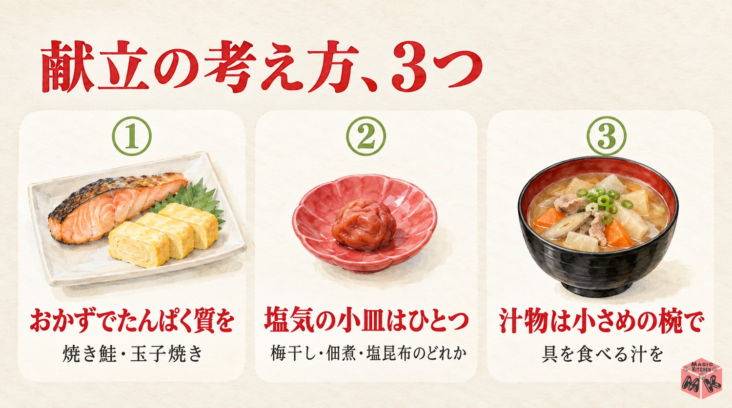 七草粥の献立の考え方3つ