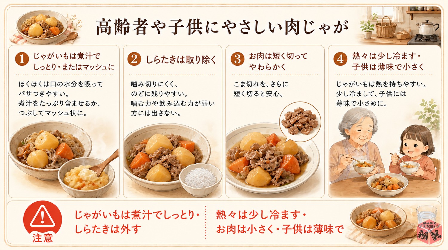 高齢者や子供にやさしい肉じゃがの介護食写真
