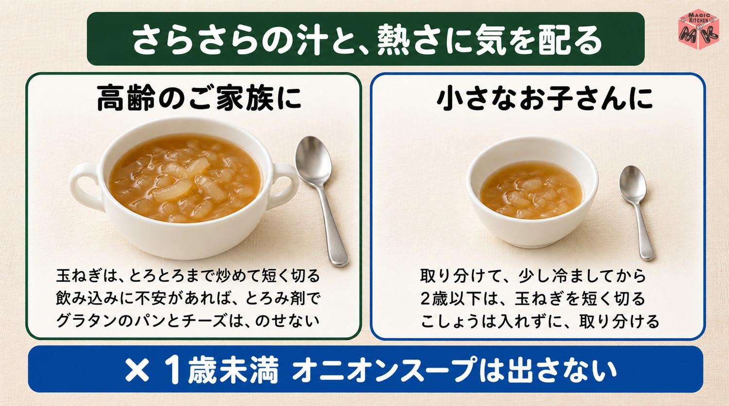 高齢者や子供にやさしいオニオンスープ