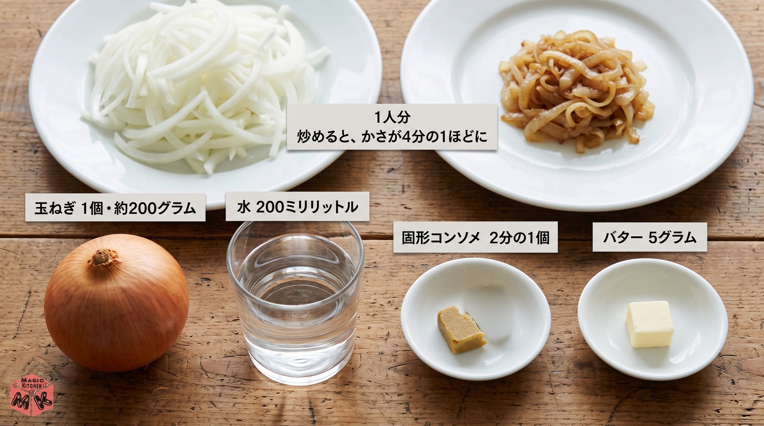 オニオンスープの黄金比