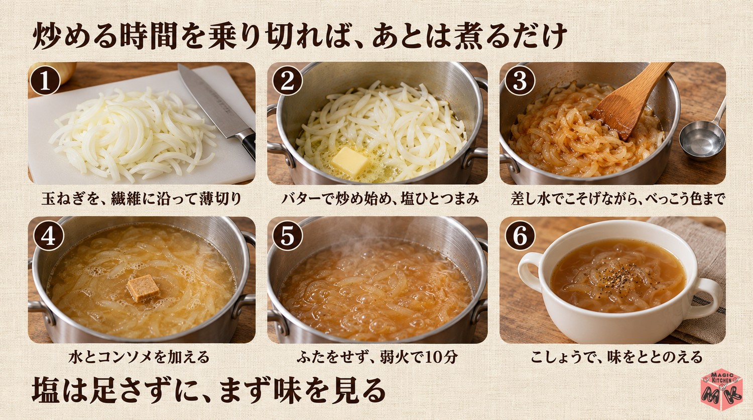 オニオンスープの作り方6工程