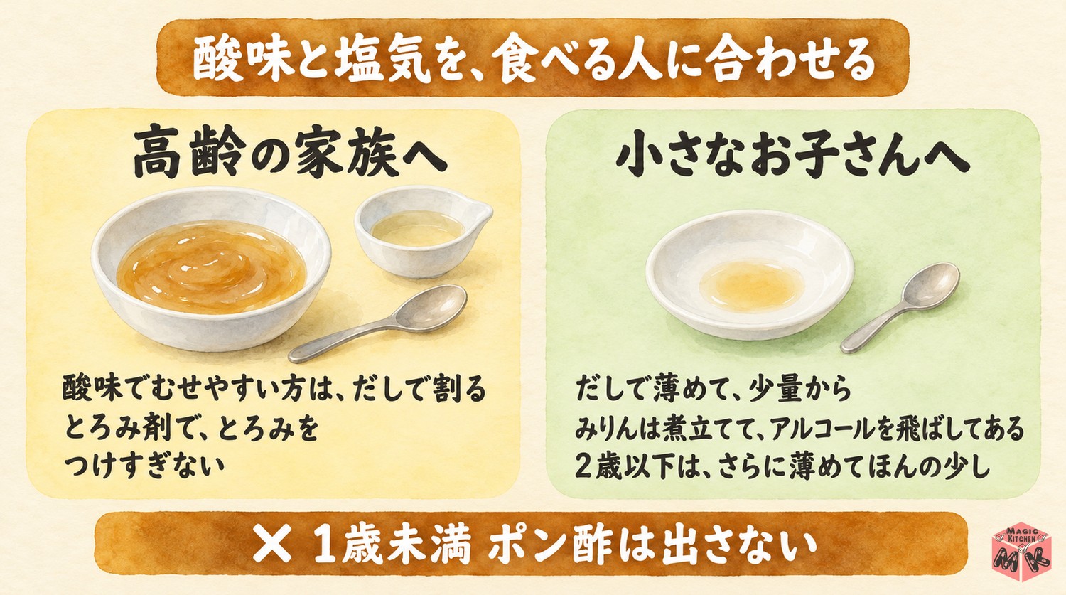 高齢者や子供にやさしいポン酢