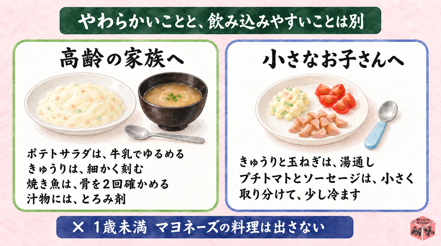 高齢者や子供にやさしいポテトサラダの献立