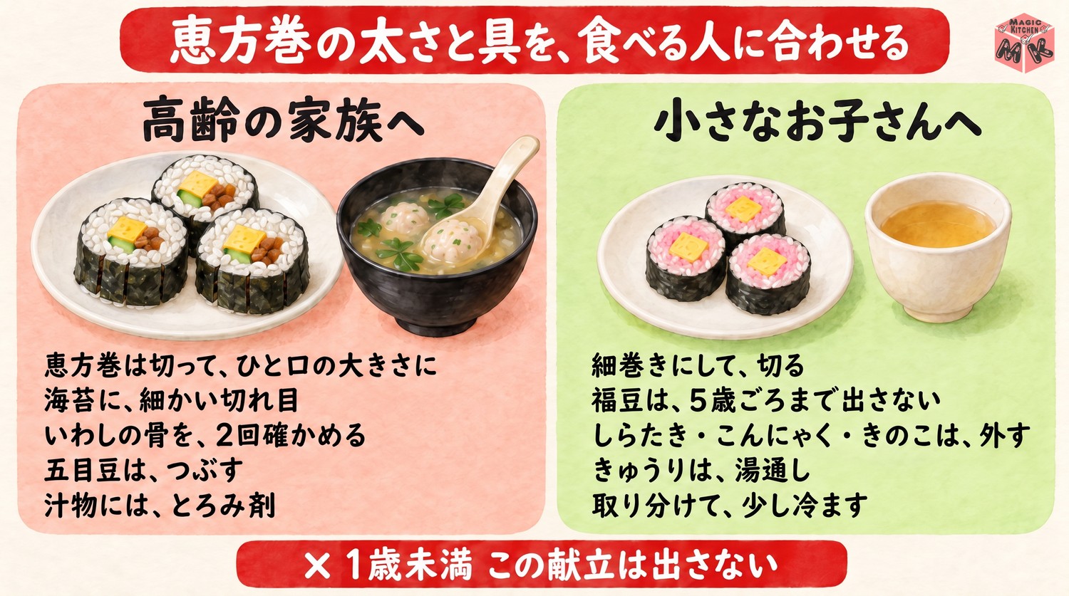 高齢者や子供にやさしい節分の献立