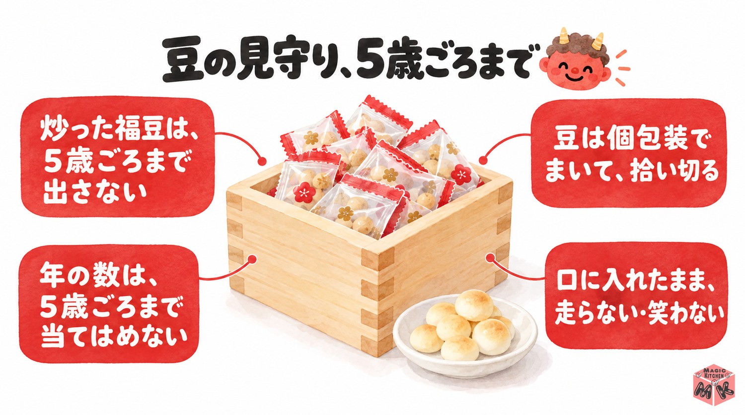 節分の豆まきの見守り