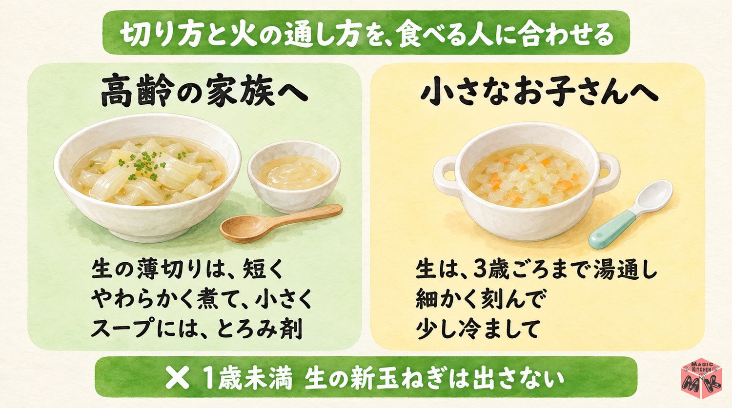 高齢者や子供にやさしい新玉ねぎ