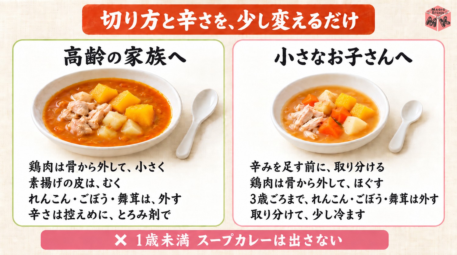 高齢者や子供にやさしいスープカレー