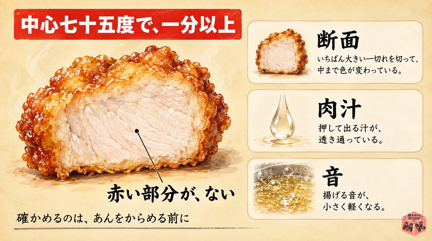 酢豚の豚肉の火の通りを確かめる3つの合図
