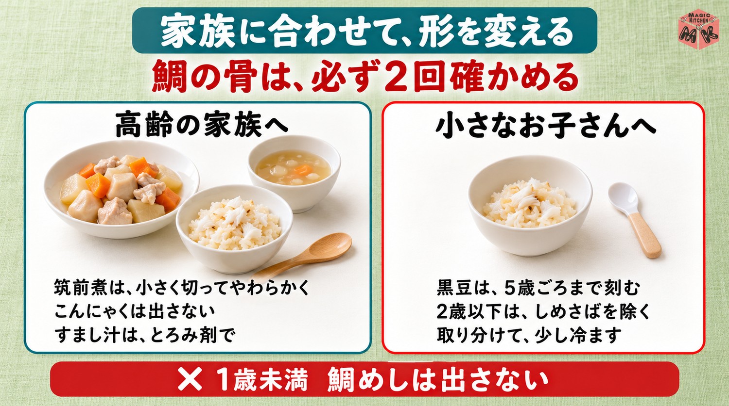 高齢者や子供にやさしい鯛めしの献立