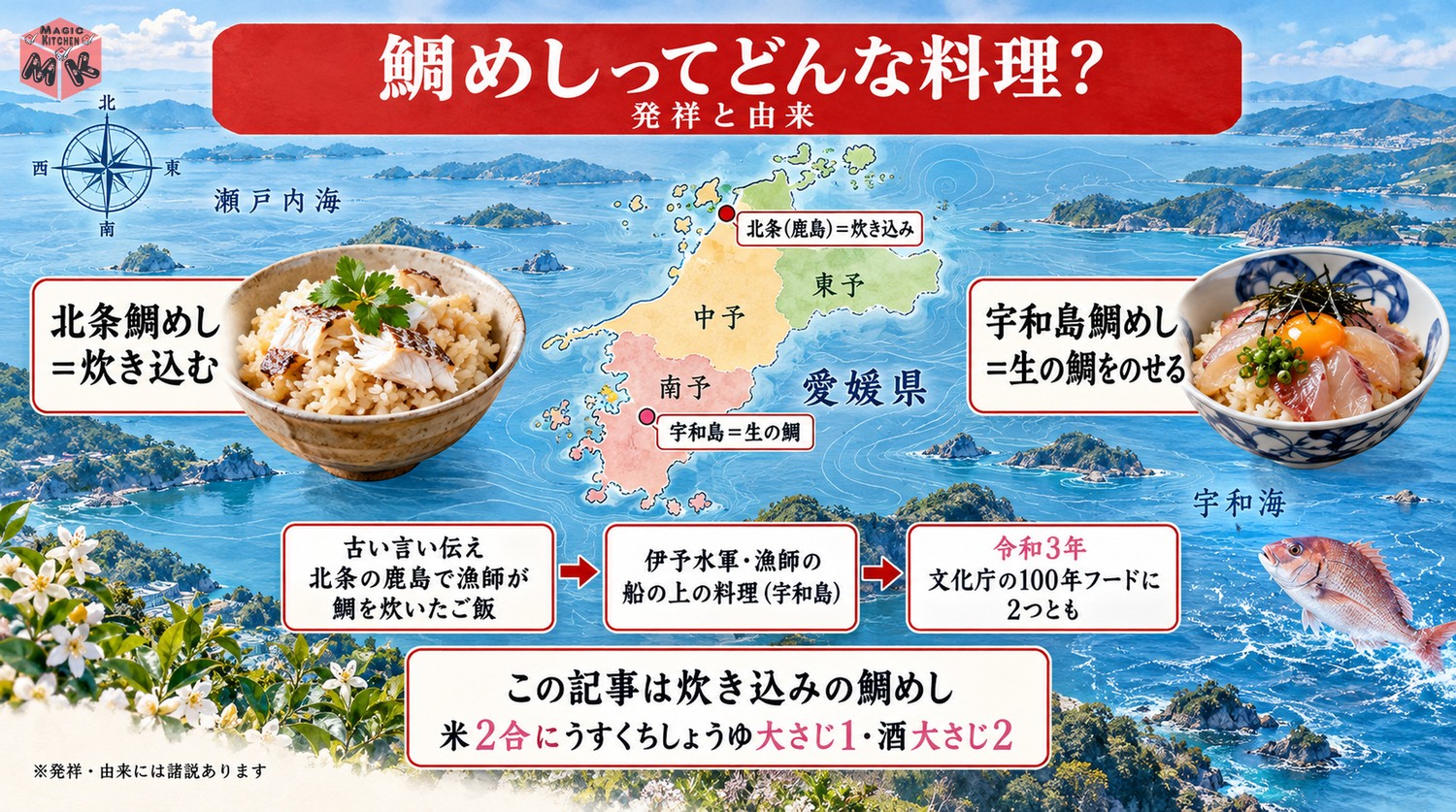 愛媛の鯛めしの発祥と由来のインフォグラフィック