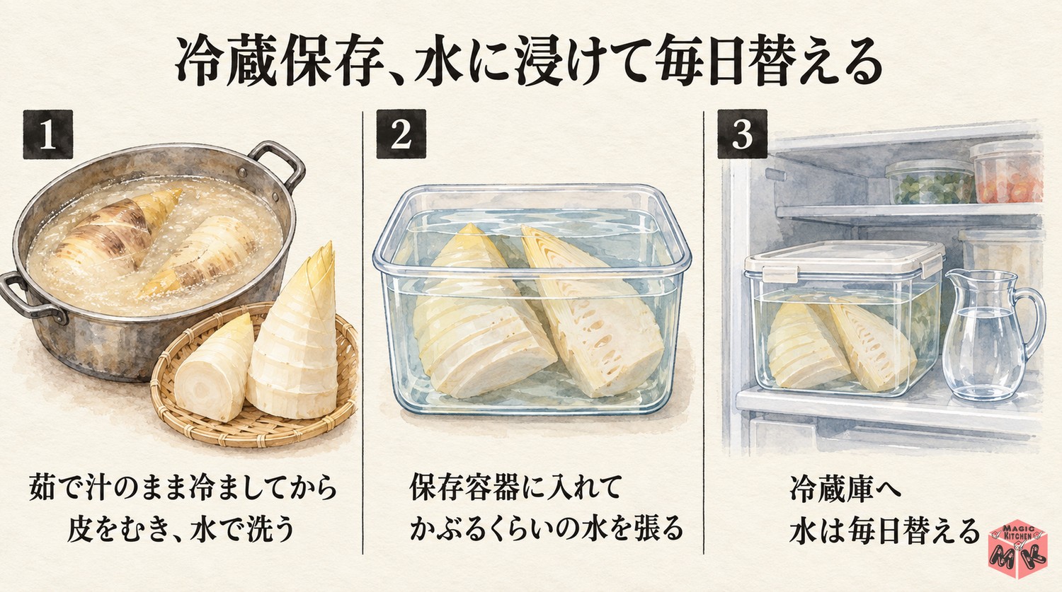 茹でたたけのこの冷蔵保存の仕方