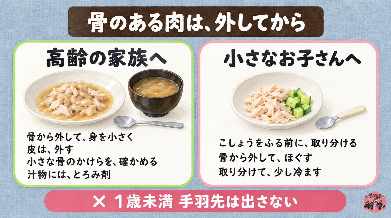 高齢者や子供にやさしい手羽先の献立