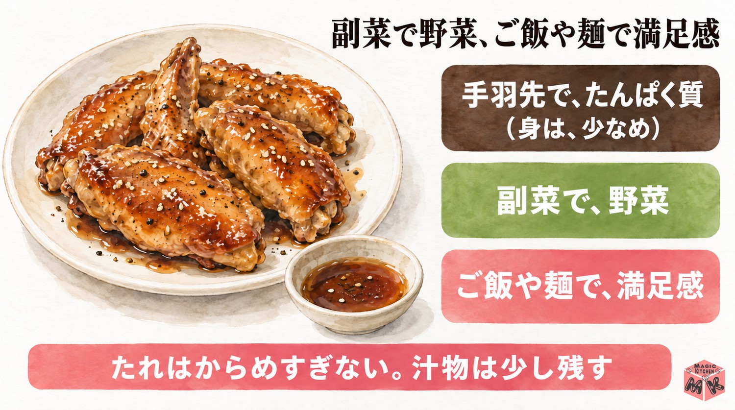 手羽先の献立の栄養の考え方