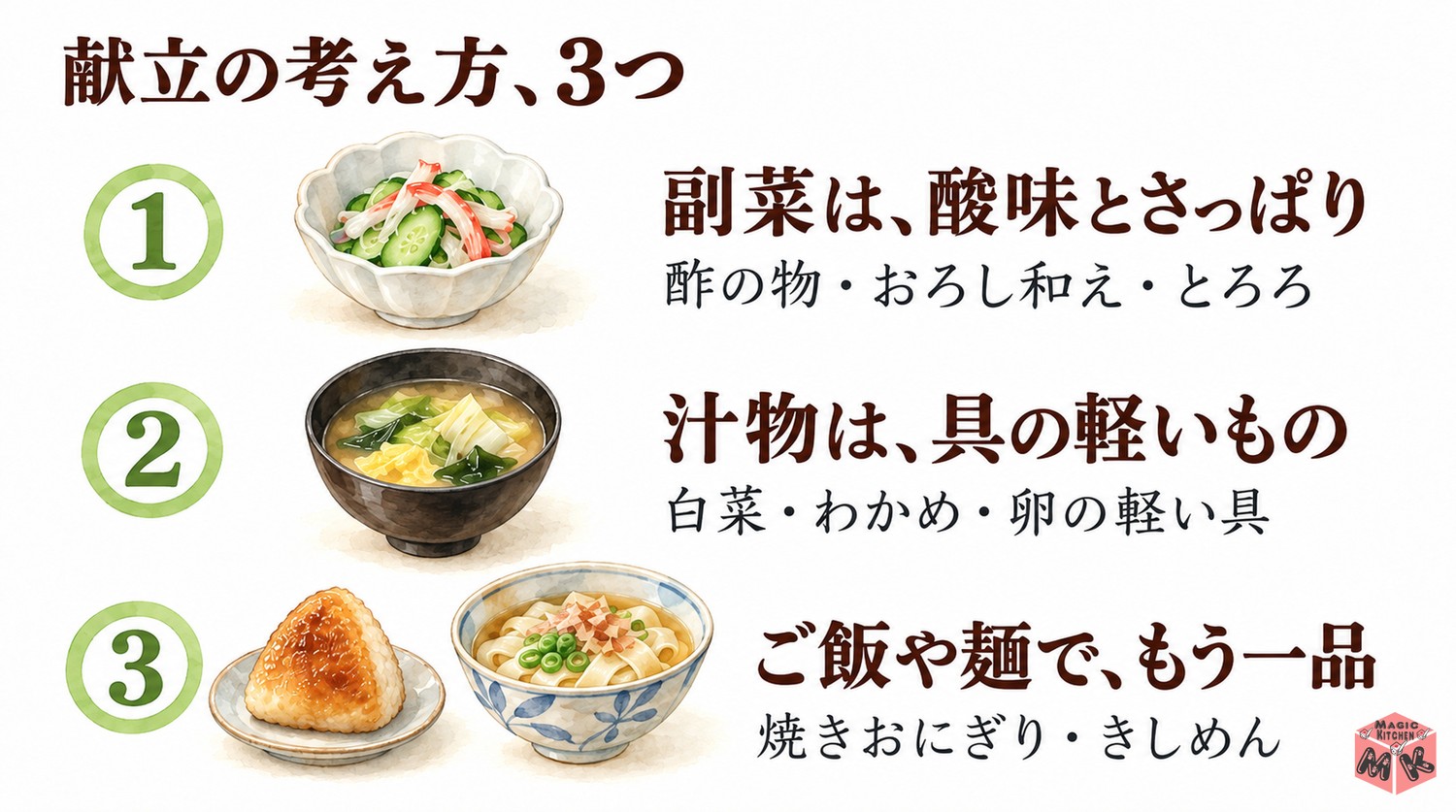 手羽先の献立の考え方3つ